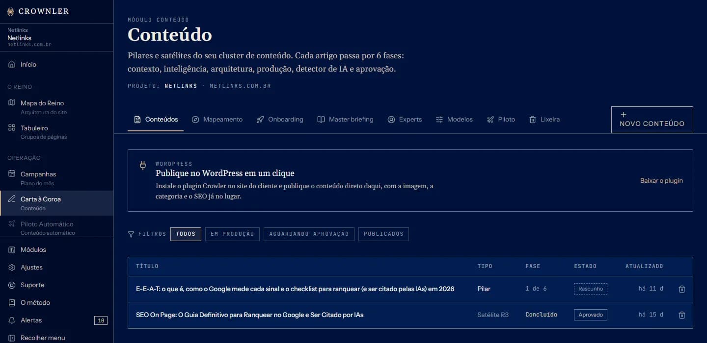 Crownler Content module with articles, production phases and WordPress publishing
