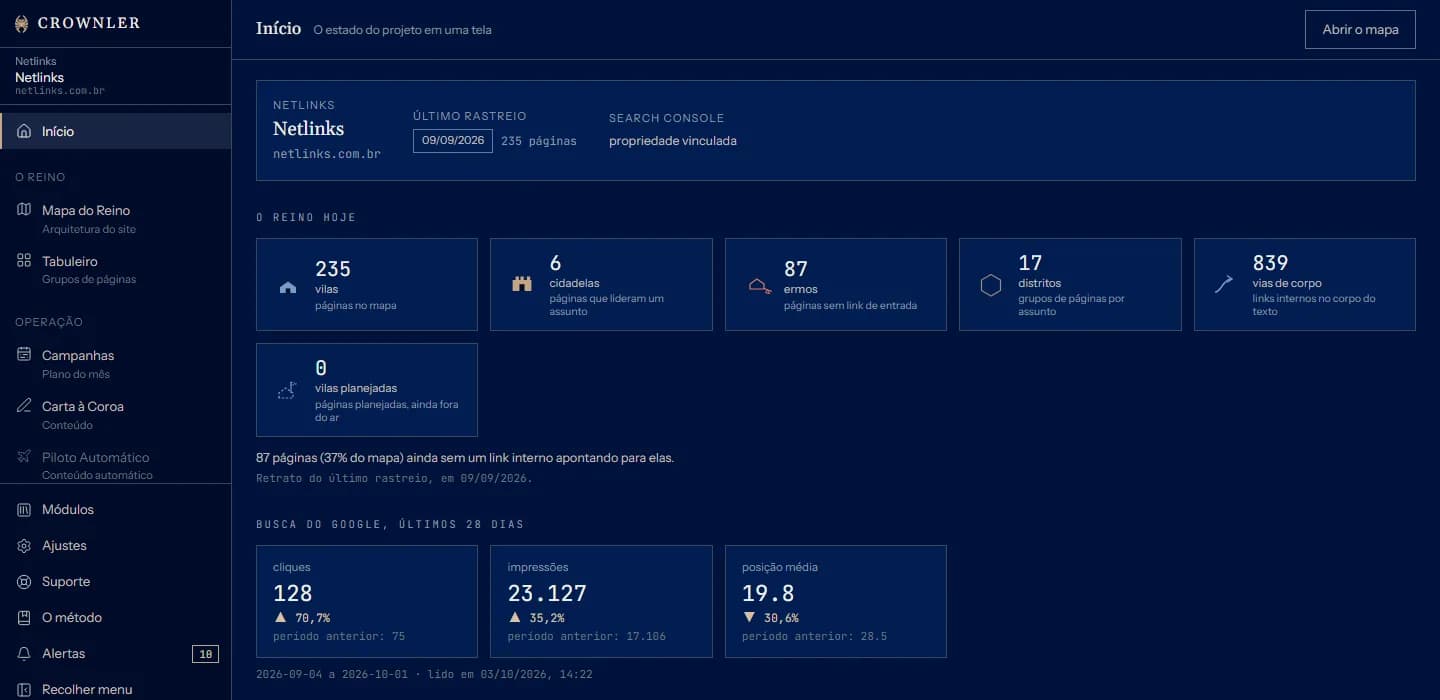 Crownler Home screen with villages, citadels, wastelands, districts and Search Console data
