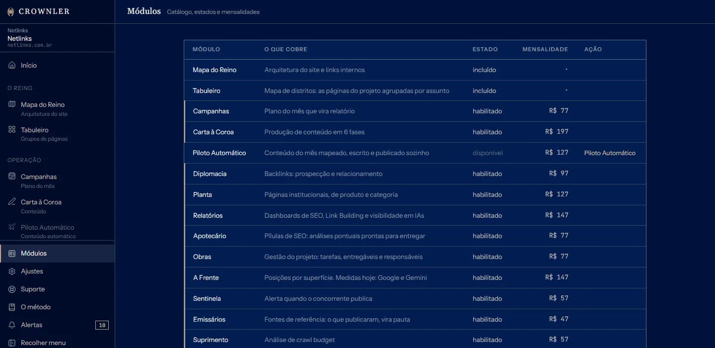 Crownler module catalog with coverage, status and monthly price