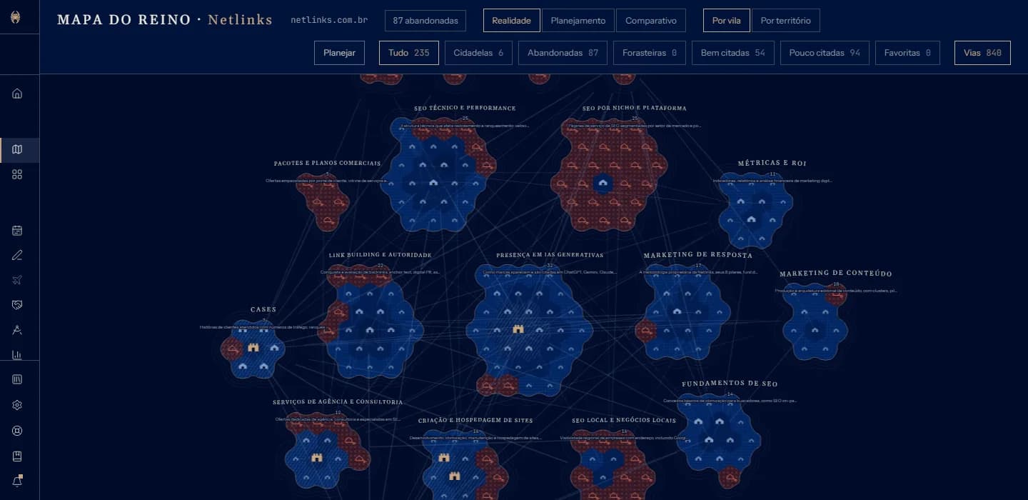 Crownler Realm Map with the districts of netlinks.com.br drawn as territories