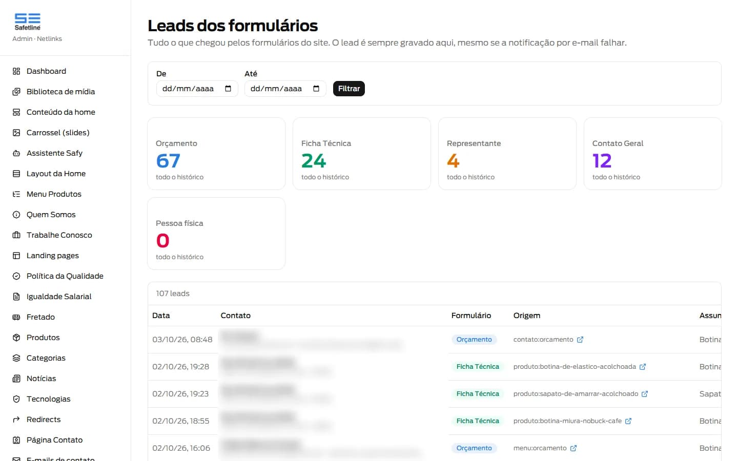 Form leads screen with counters per type and a list of requests, contact data blurred